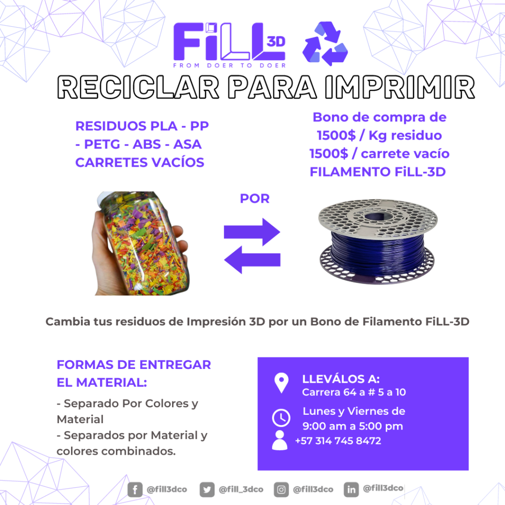 Poster de campaña de reciclade de filamento para impresión 3D